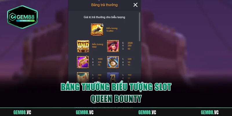 Bảng thưởng biểu tượng slot Queen Bounty